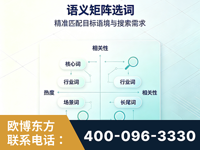 红河-语义矩阵选词
