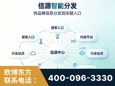 红河-信源智能分发