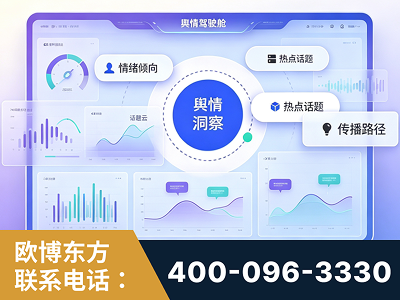 红河-品牌舆情分析