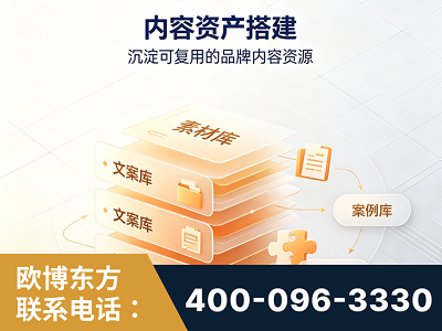 红河-内容资产搭建