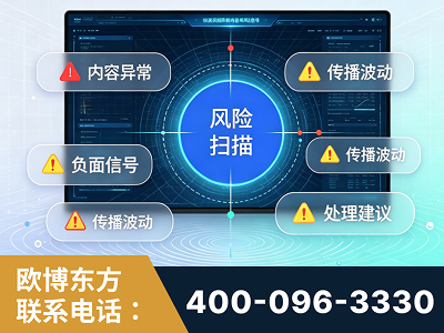 红河-场景问题监测