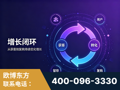 红河-服务有保障，一企一案深度诊断